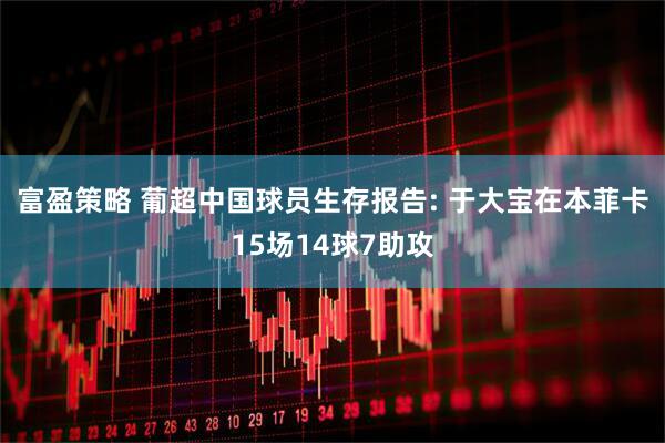 富盈策略 葡超中国球员生存报告: 于大宝在本菲卡15场14球7助攻