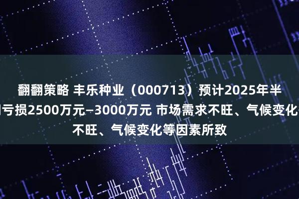 翻翻策略 丰乐种业(000713)预计2025年半年度净利润亏损2500万元—3000万元 市场需求不旺、气候变化等因素所致